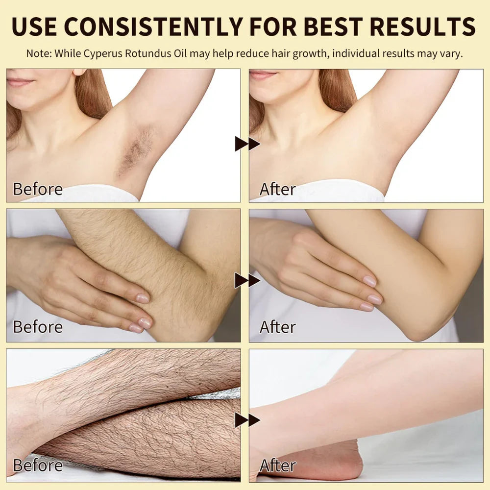MeeooW Club 10-Min Painless Body Wax