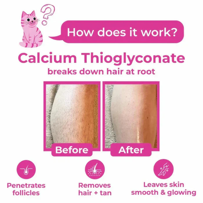MeeooW Club 10-Min Painless Body Wax